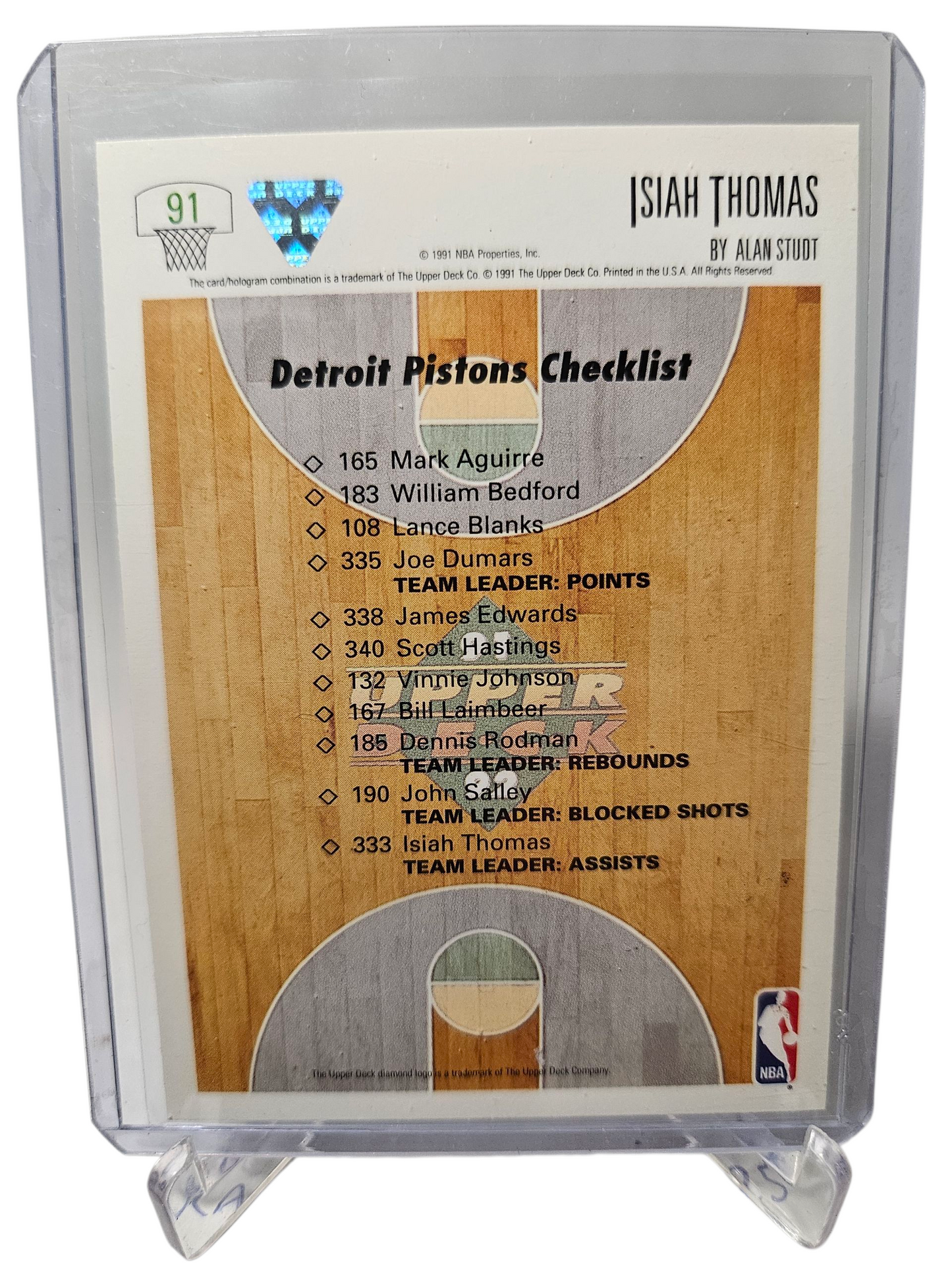 1991 Upper Deck #91 Isiah Thomas Detroit Pistons Checklist