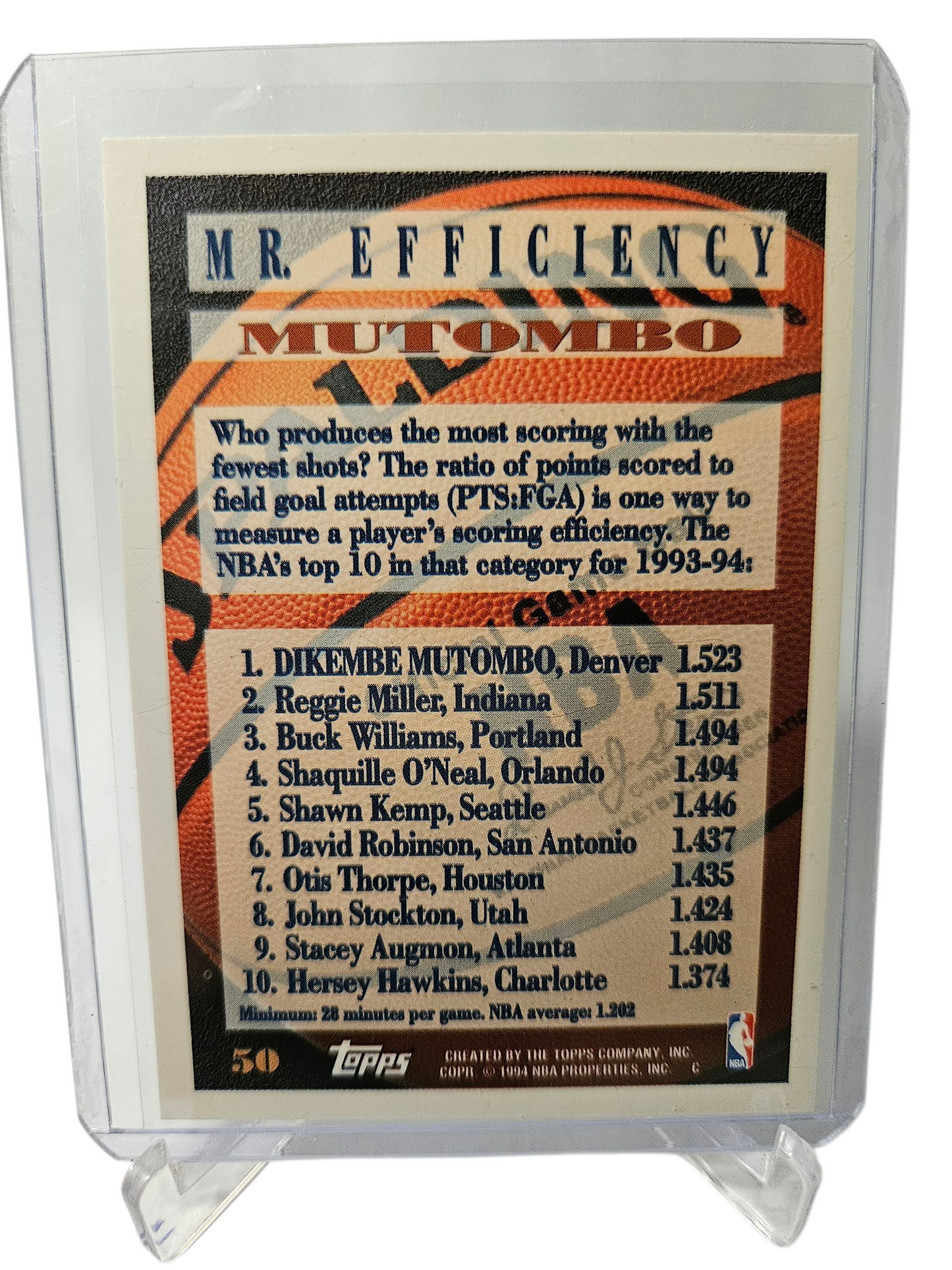 1994 Topps #50 Dikembe Mutombo Mr Efficiency