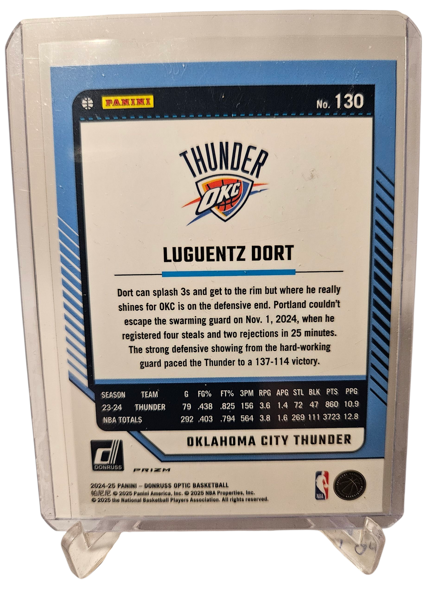 2024-25 Panini Donruss Optic #130 Luguentz Dort Silver Holo Prizm