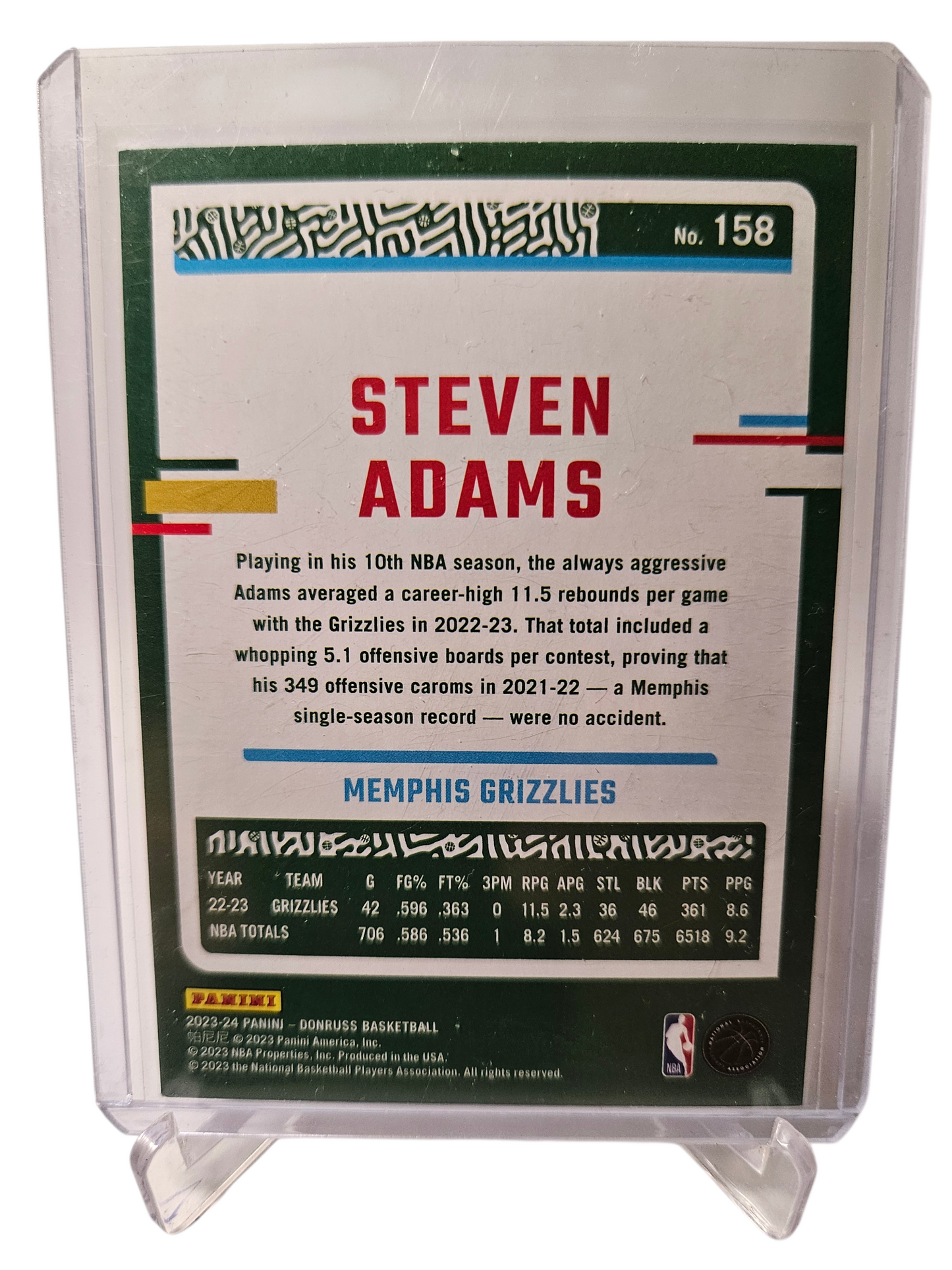 2023-24 Panini Donruss #158 Steven Adams Press Proof