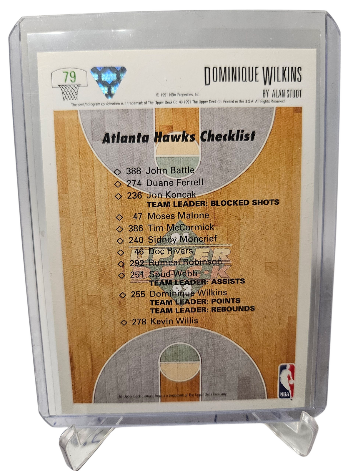 1991 Upper Deck #72 Dominique Wilkins Atlanta Hawks Checklist