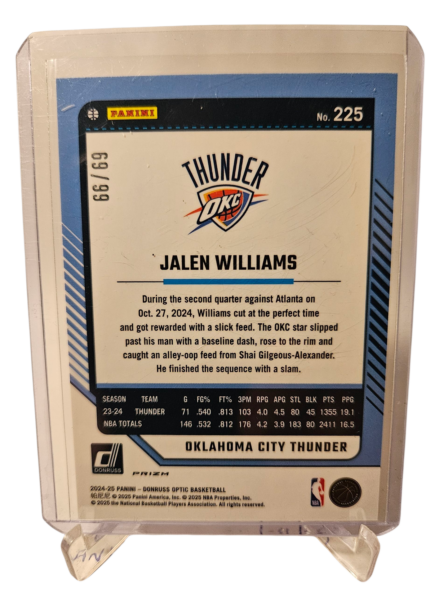 2024-25 Panini Donruss Optic #225 Jalen Williams Red Gold Scope Prizm 69/99