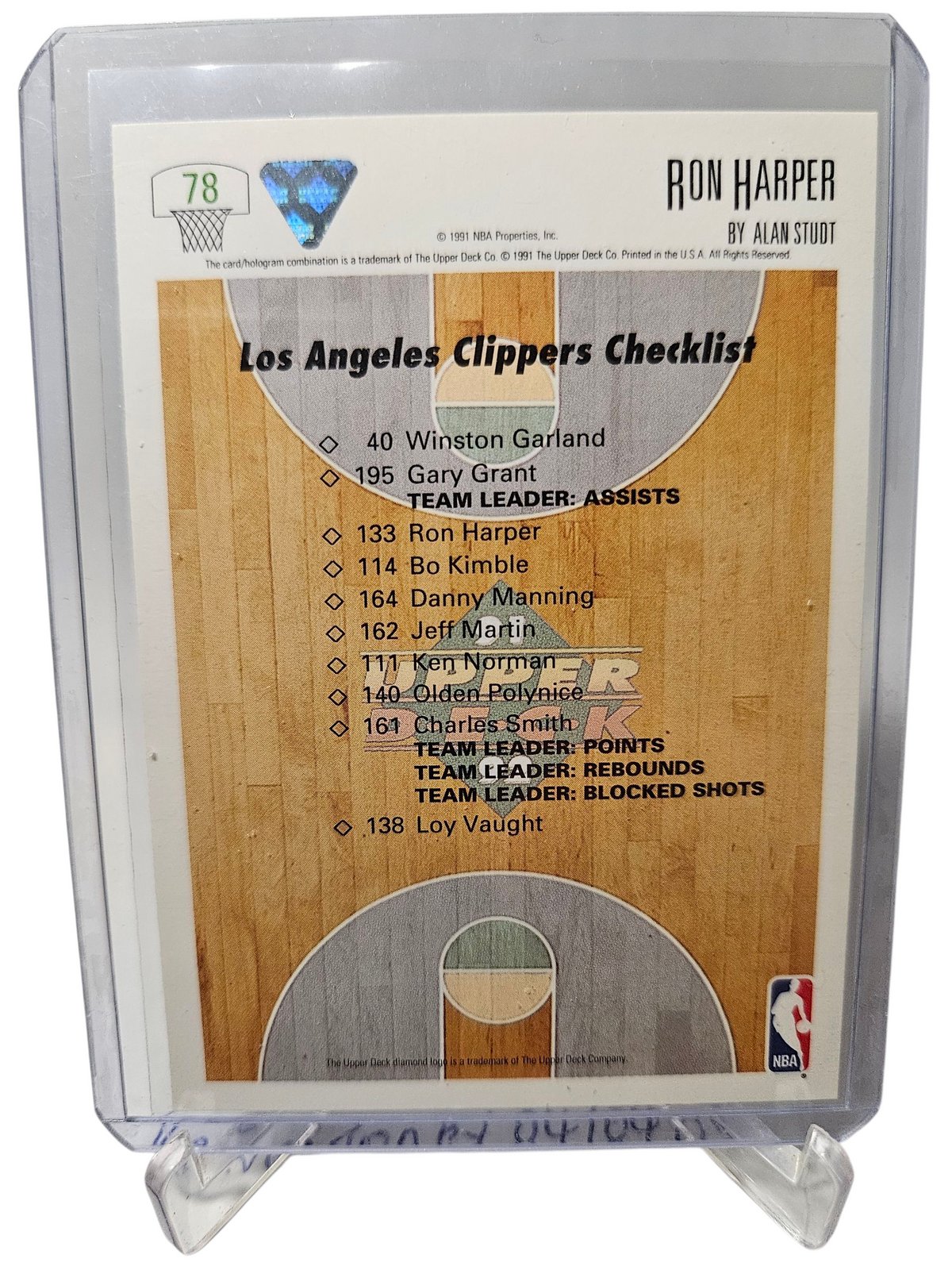 Decl Clipper 1991 Upper Deck #78 Ron Harper Los Angeles Clippers Checklist ...