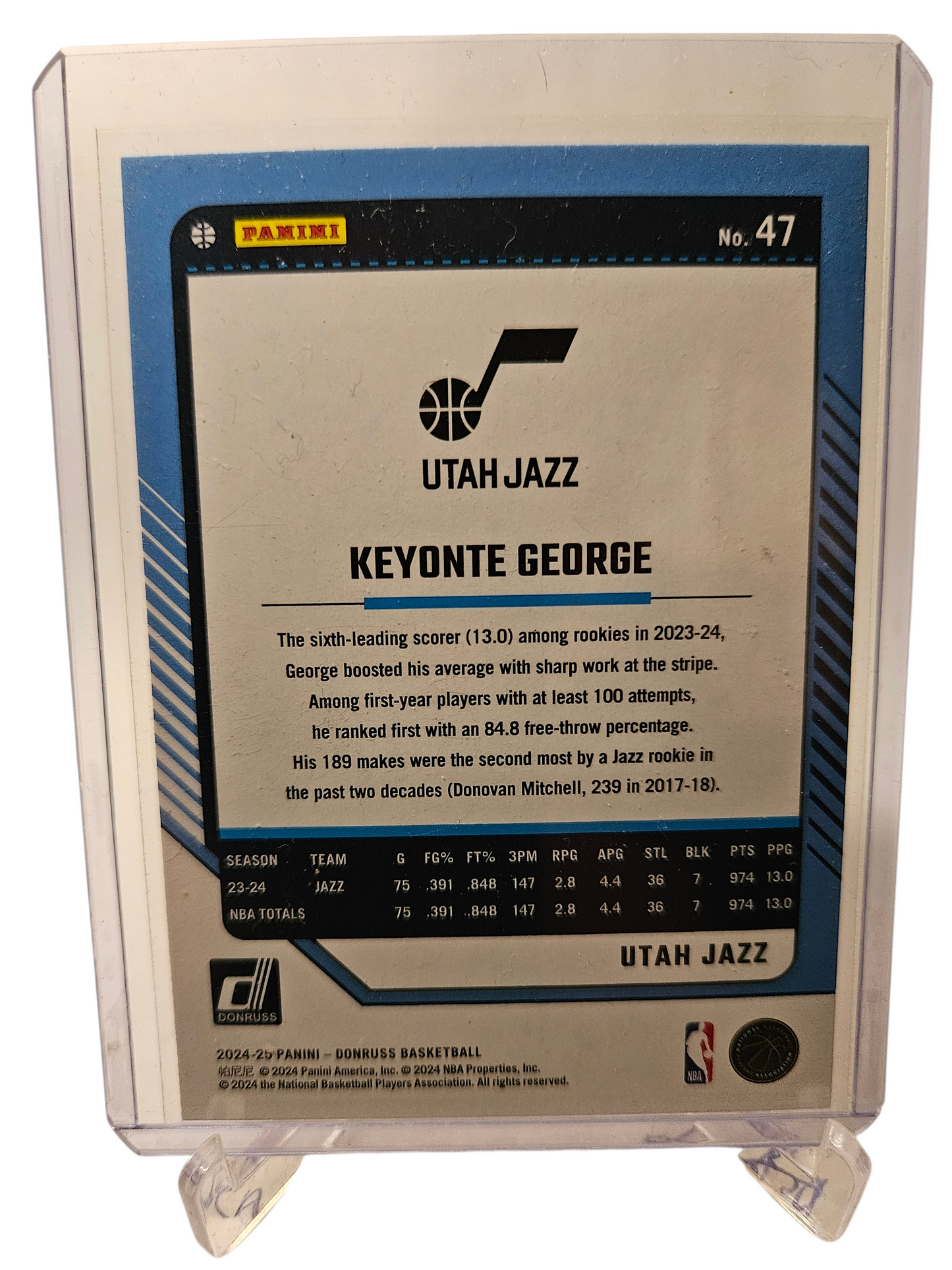 2024-25 Panini Donruss Optic #47 Keyonte George Press Proof