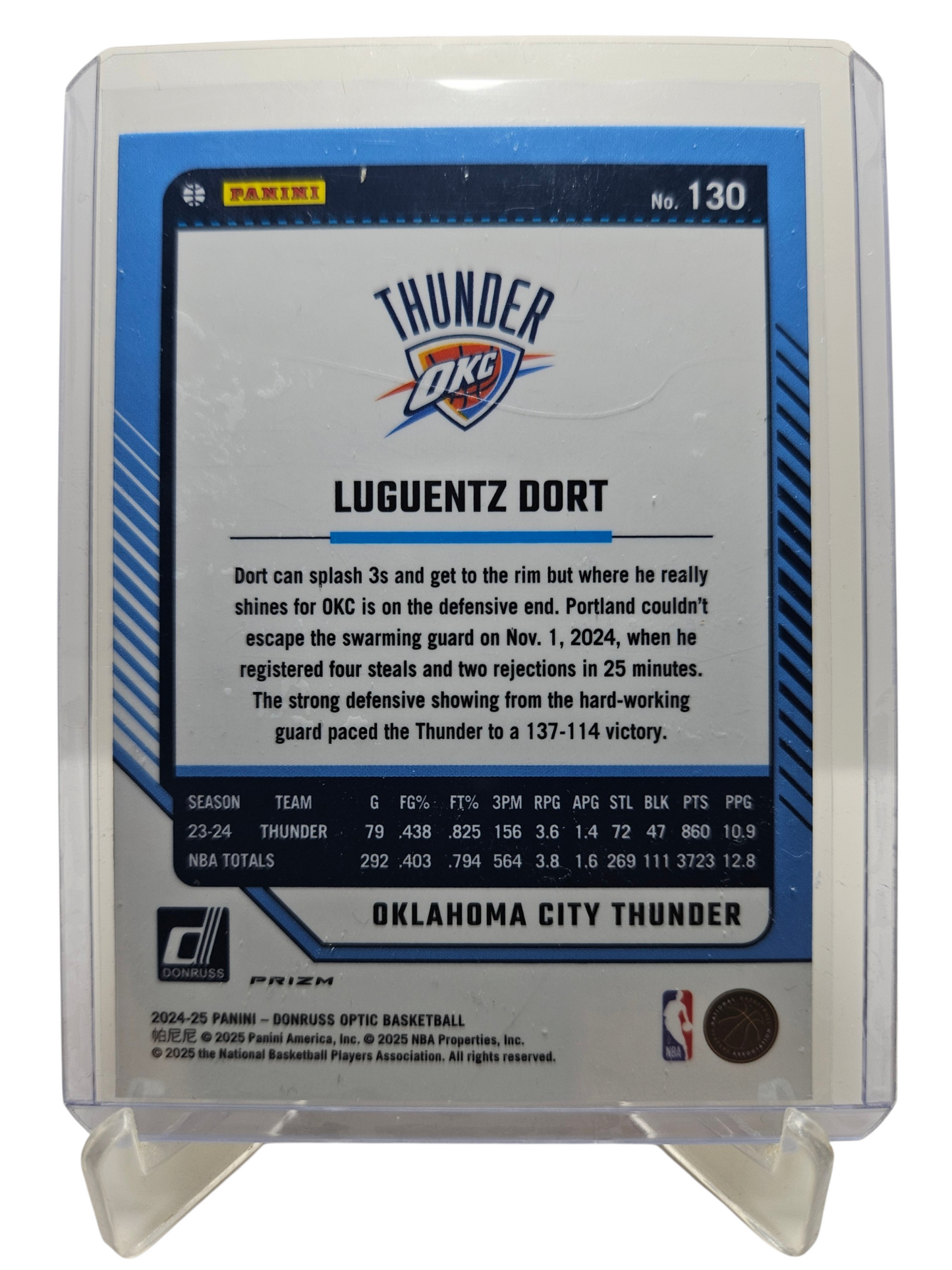 2024-25 Panini Donruss Optic (Sparkle Pack) #130 Luguentz Dort Red Sparkle Prizm