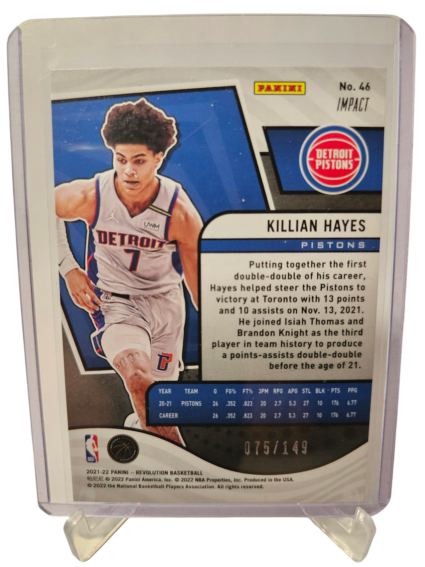 2021-22 Panini Rwvolution #46 Killian Hayes Impact 075/149