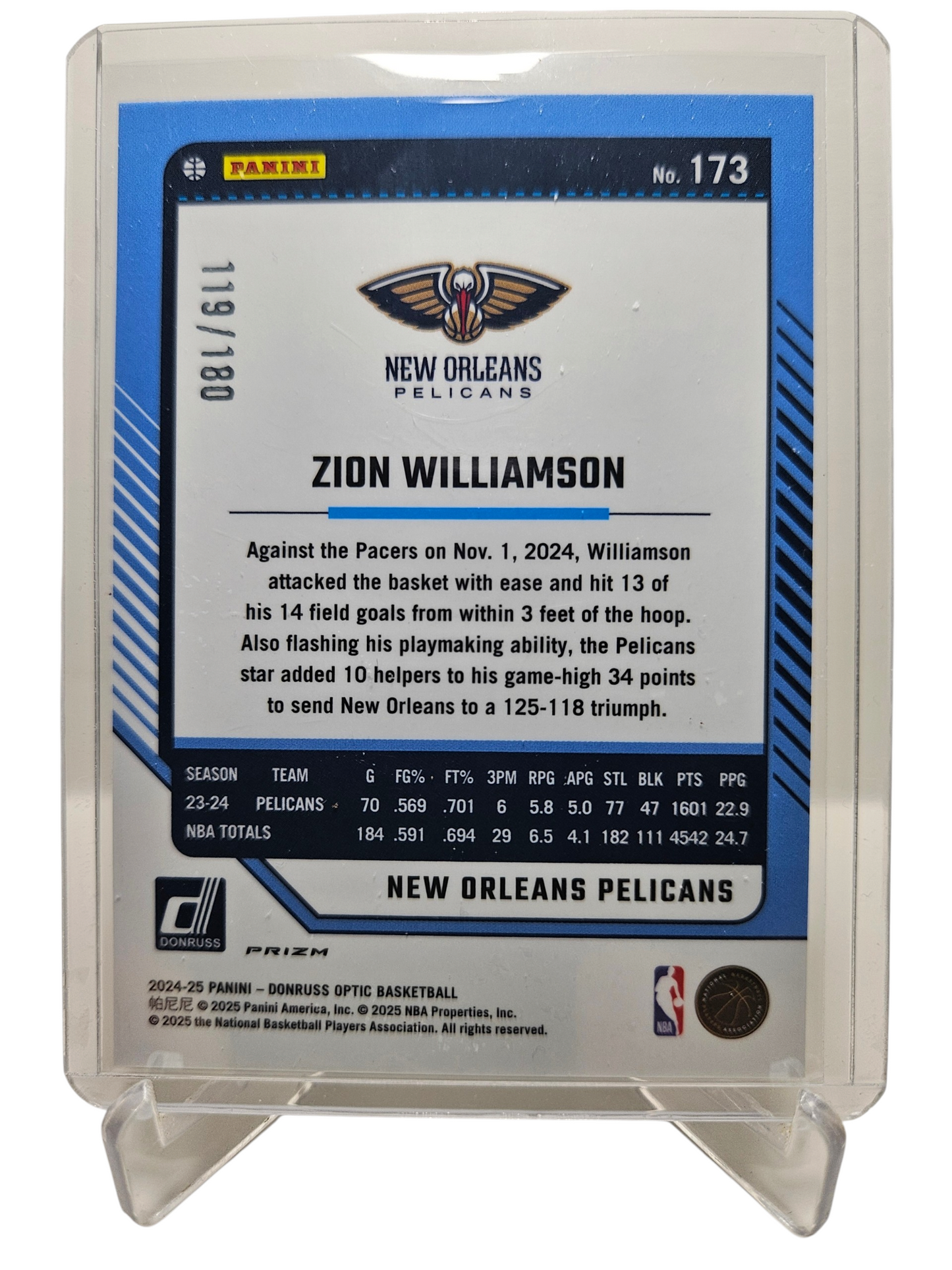 2024-25 Panini Donruss Optic (Sparkle Pack) #173 Zion Williamson Blue Sparkle Prizm 119/180