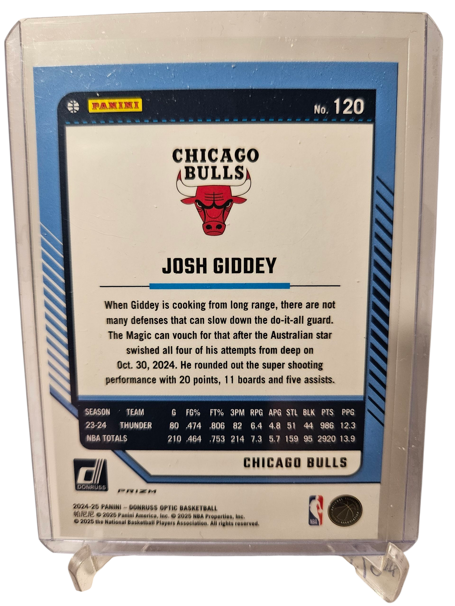 2024-25 Panini Donruss Optic #120 Josh Giddey Silver Holo Prizm