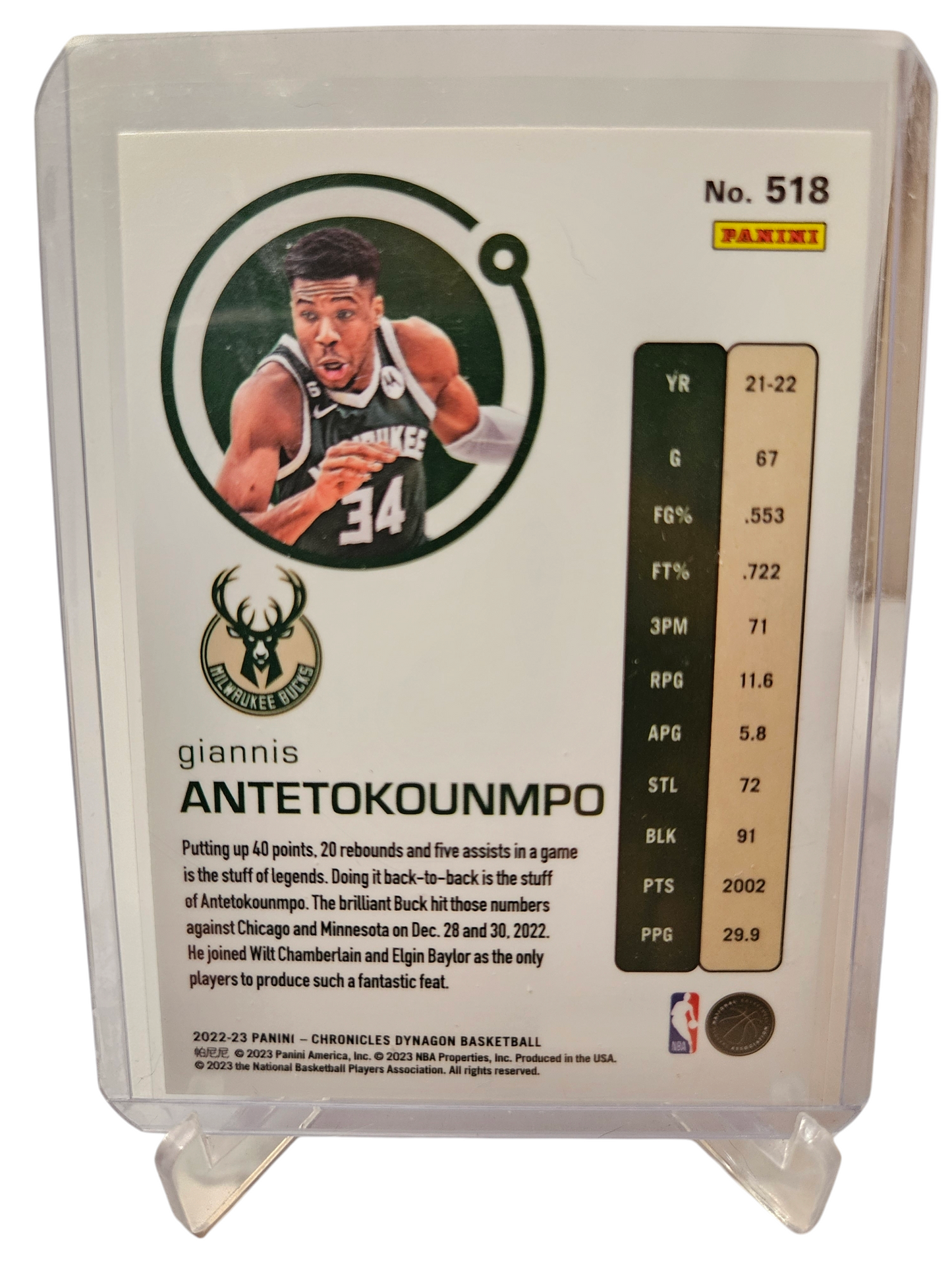 2022-23 Panini Chronicles Dynagon #518 Giannis Antetokounmpo