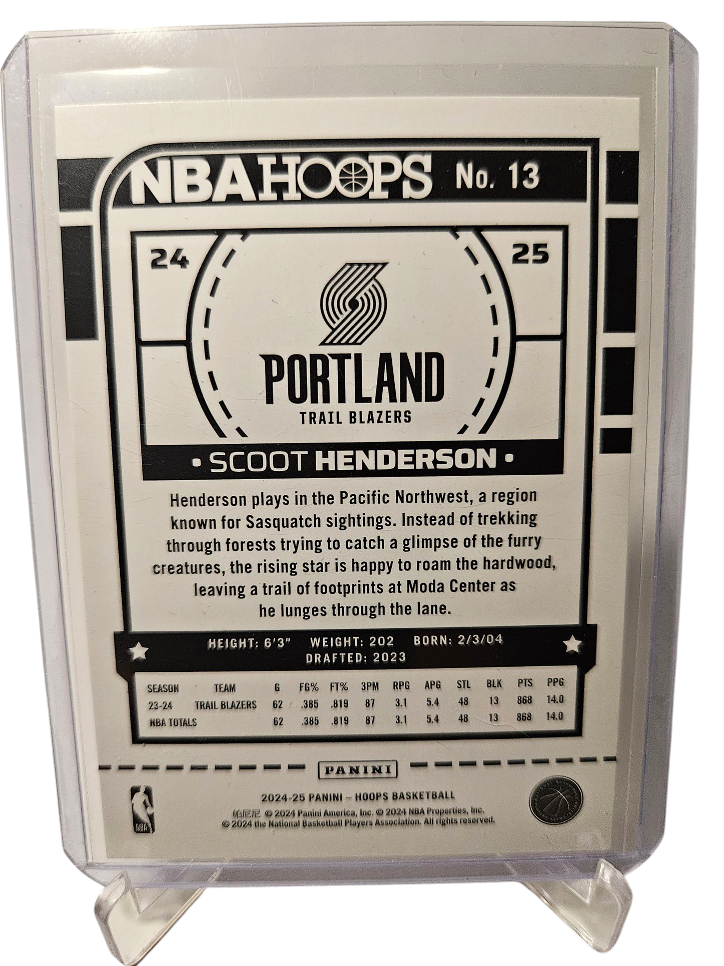 2024-25 Panini Hoops #13 Scoot Henderson Silver Holo 083/199