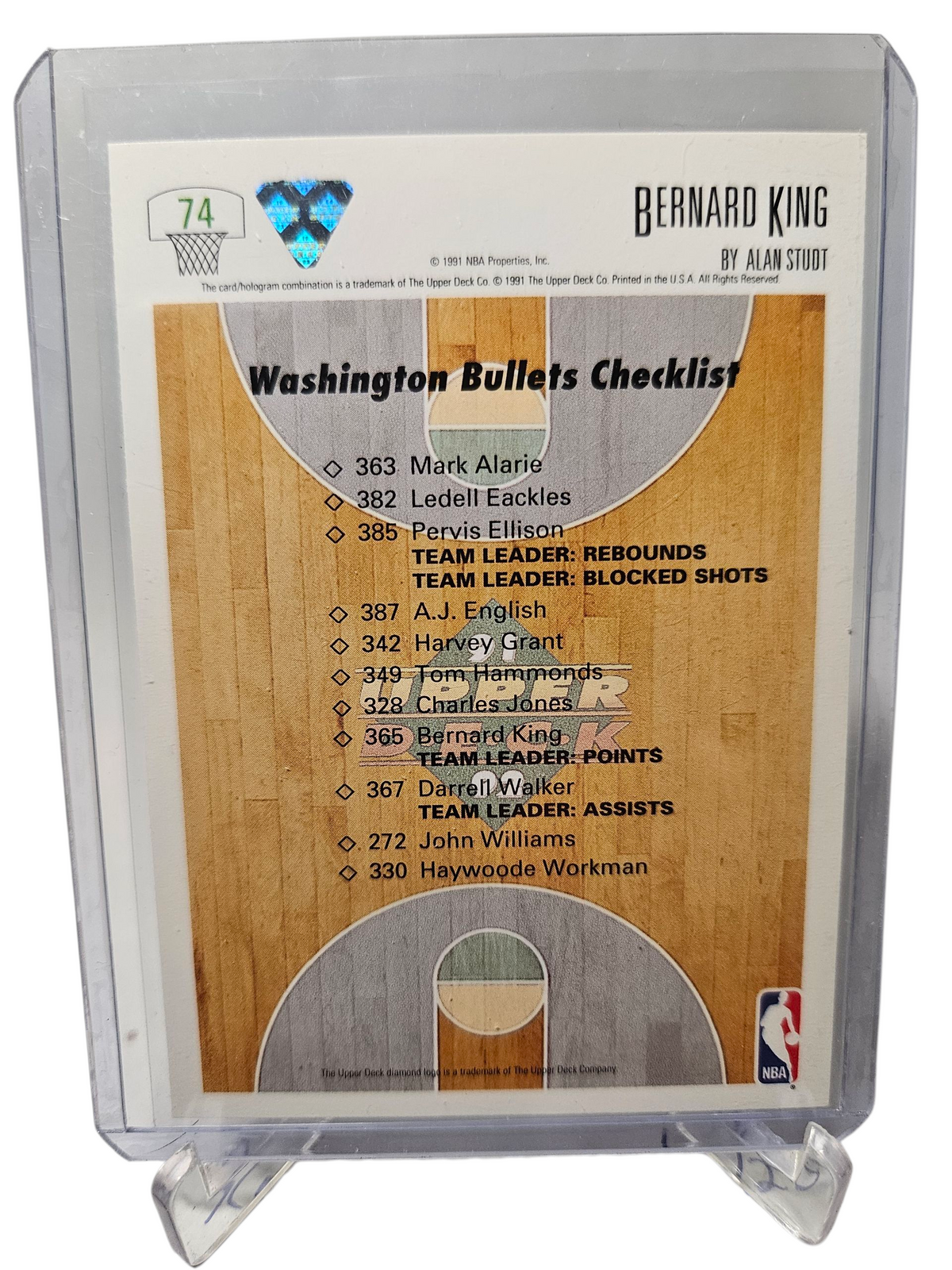 1991 Upper Deck #74 Bernard King Washington Bullets Checklist