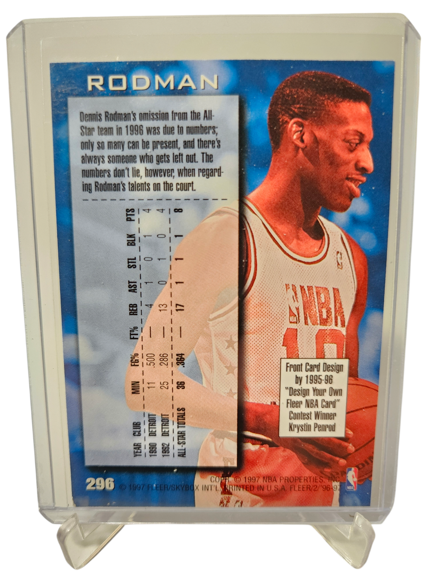 1996-97 Fleer #296 Dennis Rodman NBA All-Star 2 Retro